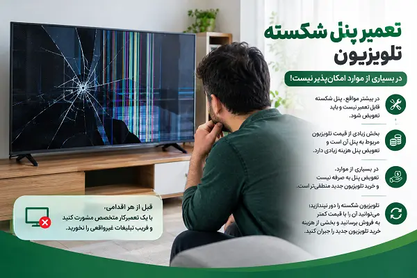 پنل شکسته